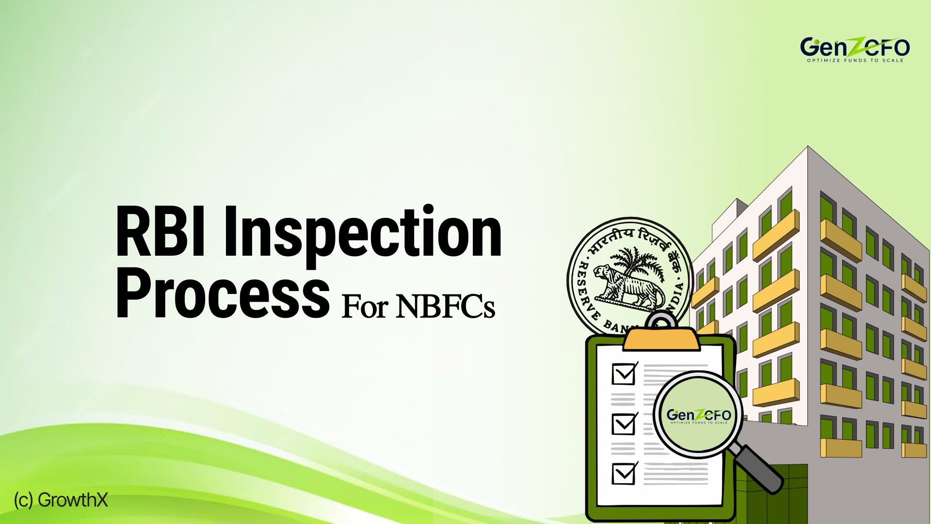 RBI Inspection Process for NBFCs Explained