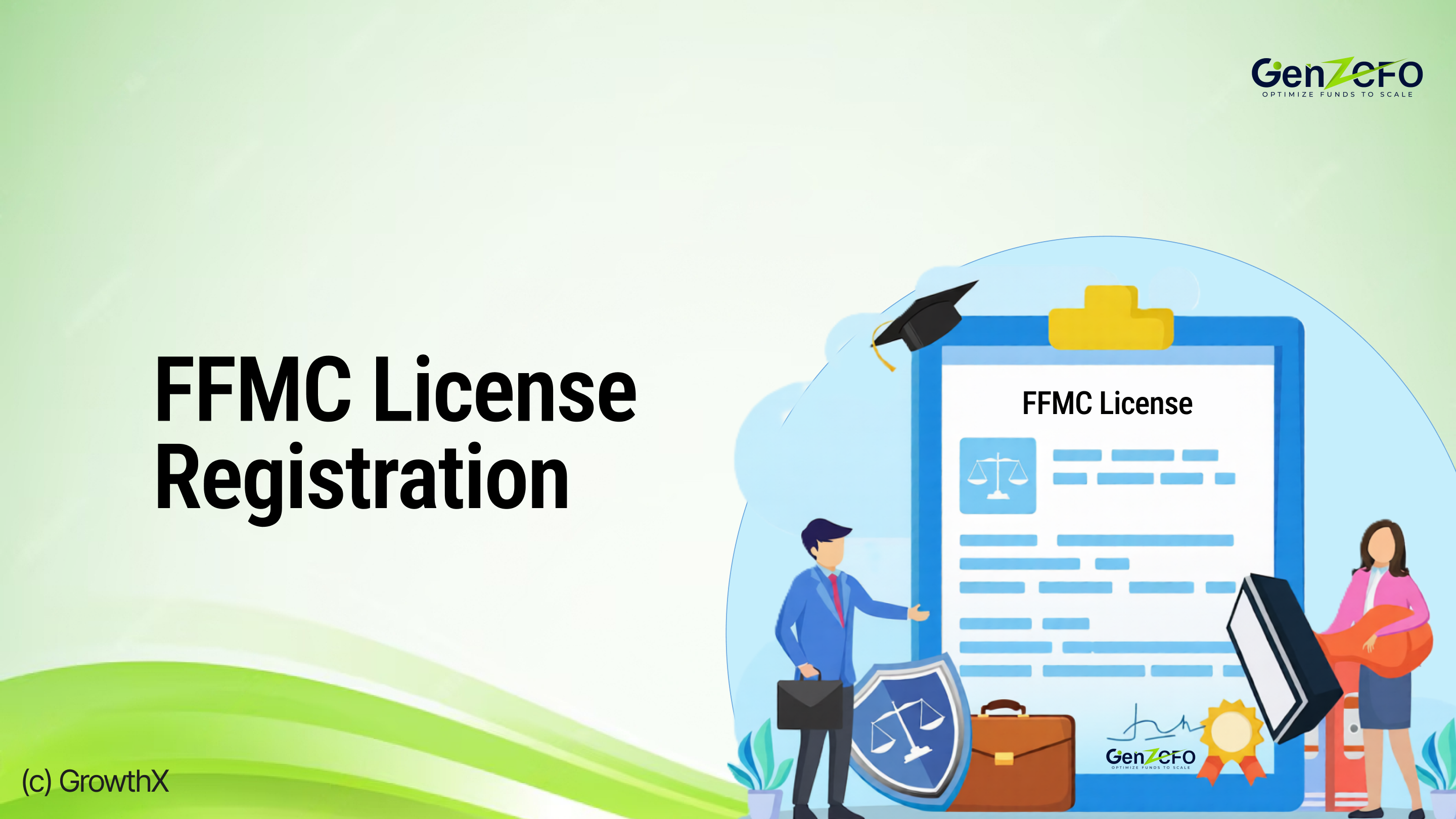 FFMC License Registration Process Under RBI